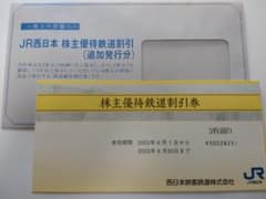 西日本旅客鉄道株式会社　株主優待券のサムネイル
