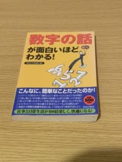 数字の話が面白いほどわかる!のサムネイル