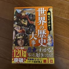 世界の歴史大辞典のサムネイル
