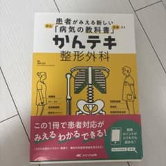 かんテキ 整形外科のサムネイル