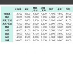 yuu様専用のサムネイル