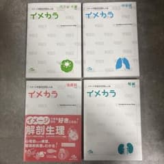 イメカラ 内分泌・代謝、呼吸器系、循環器、腎臓　イメージするカラダのしくみのサムネイル