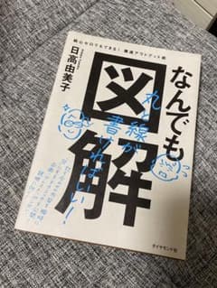なんでも図解のサムネイル