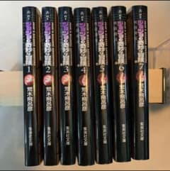 ジョジョの奇妙な冒険のサムネイル