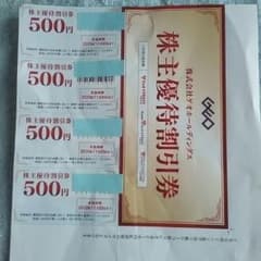 ゲオ株主優待割引券のサムネイル