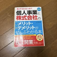 はなちゃん（0110-0113発送不可）様 リクエスト 2点 まとめ商品のサムネイル