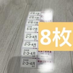 ★最新★東京テアトル★映画★株主優待券★8枚★2026/2月-7月／31日のサムネイル