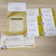 JR九州鉄道　株主　優待券　グループ優待券　値下げ不可のサムネイル