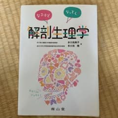 なるほどなっとく! 解剖生理学のサムネイル