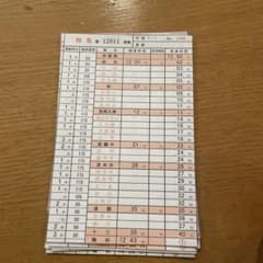 阪急電車・運転士スタフ／京都線準急休日2号表~ダイヤ改正前数年前の