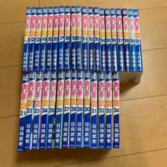 コケタニ様専用のサムネイル