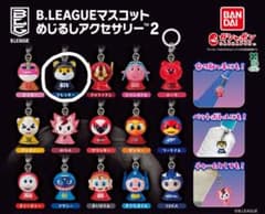 B.LEAGUE マスコット めじるしアクセサリー2 ブレッキー2個セットのサムネイル