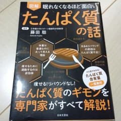 ★眠れなくなる図解たんぱく質の話のサムネイル