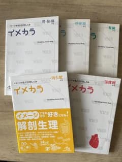 イメカラ イメージするカラダのしくみのサムネイル