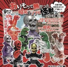 있을 것 같지 않았다 쇼와의 소후비 괴수 SKULL LIZARTH