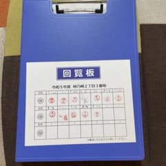 [開封済み]雨穴　〜謎解きゲーム〜失踪事件のあった地区の回覧板　青のサムネイル