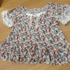 チェ二ックのサムネイル