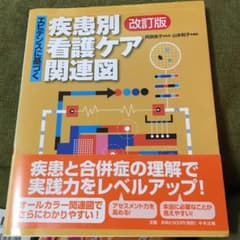 エビデンスに基づく疾患別看護ケア関連図のサムネイル