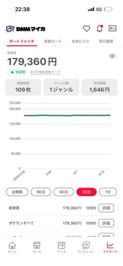 値下げ中 ポケカ 引退品 まとめ売り 109枚➕おまけ - メルカリ