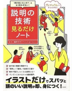 説明の技術 見るだけノートのサムネイル
