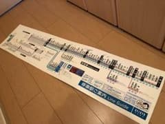鉄道、交通系健太郎様専用のサムネイル
