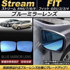 ストリームブルーミラーレンズのサムネイル
