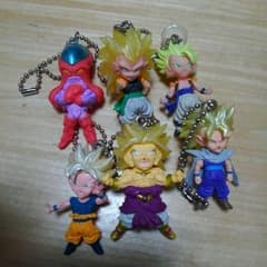 ドラゴンボールストラップのサムネイル