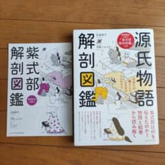 源氏物語 解剖図鑑のサムネイル