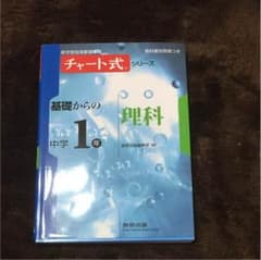 たーゆ 様 専用 チャート式 シリーズ 基礎からの理科 中学1年のサムネイル