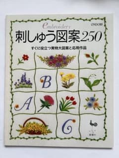 アンディむむむ様 リクエスト 2点 まとめ商品のサムネイル
