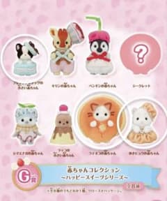 シルバニアファミリーくじのサムネイル