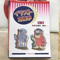 イラスト解剖学のサムネイル