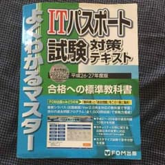 miriko様のサムネイル