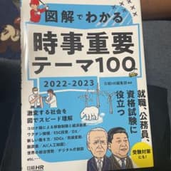 時事重要テーマ100のサムネイル