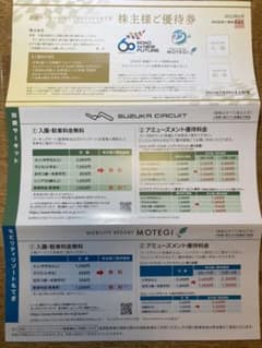 鈴鹿サーキット モビリティリゾートもてぎ 株主優待券のサムネイル