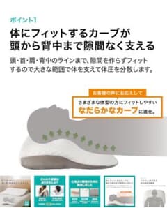 ニトリ　肩・首・背中も支えるまくらのサムネイル