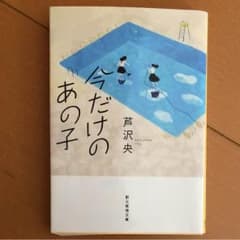 専用のサムネイル