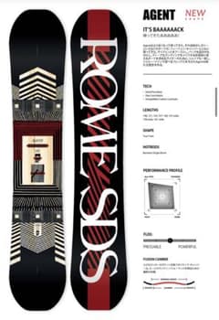 Rome agent 151のサムネイル