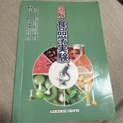 食品学実験のサムネイル