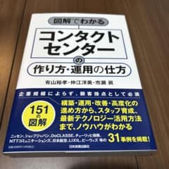 図解でわかるコンタクトセンターの作り方・運用の仕方のサムネイル