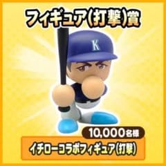 【未開封・非売品】パワプロ　イチローコラボフィギュア 打撃ver.のサムネイル