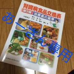 あーさん専用のサムネイル