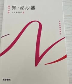 腎・泌尿器のサムネイル