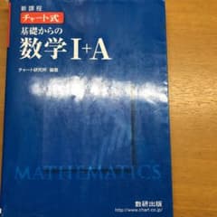 青チャート IAのサムネイル