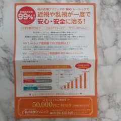 品川近視クリニック 50000円ご利用券のサムネイル