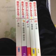 専用のサムネイル