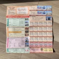 【最新】京阪ホールディングス株主優待券のサムネイル