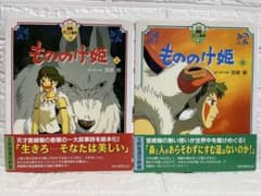 宮崎アニメ・超美品下敷き32枚セット 宮崎アニメ・超美品下敷き32枚セット 【公式通販】