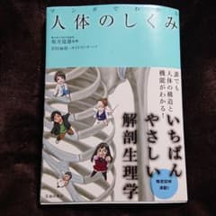 マンガでわかる人体のしくみのサムネイル