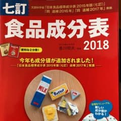 七訂食品成分表〈2018〉のサムネイル